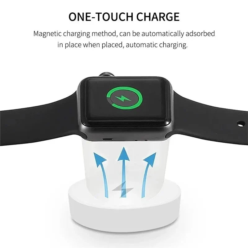 4-in-1 USB Type C PD Charging Cable with Magnetic Wireless Charger – Compatible with iPhone, Android, and Apple Watch (Series 1–9, Ultra, SE) - Wearable Upgrades 