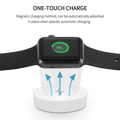 4-in-1 USB Type C PD Charging Cable with Magnetic Wireless Charger – Compatible with iPhone, Android, and Apple Watch (Series 1–9, Ultra, SE) - Wearable Upgrades 