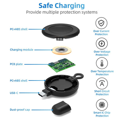 Wireless Charger for Apple Watch Series 9, 8, 7 – Portable Type-C Charging Dock Station Compatible with SE, 6, 5, 4, 3, 2, Ultra, and Ultra 2 - Wearable Upgrades 
