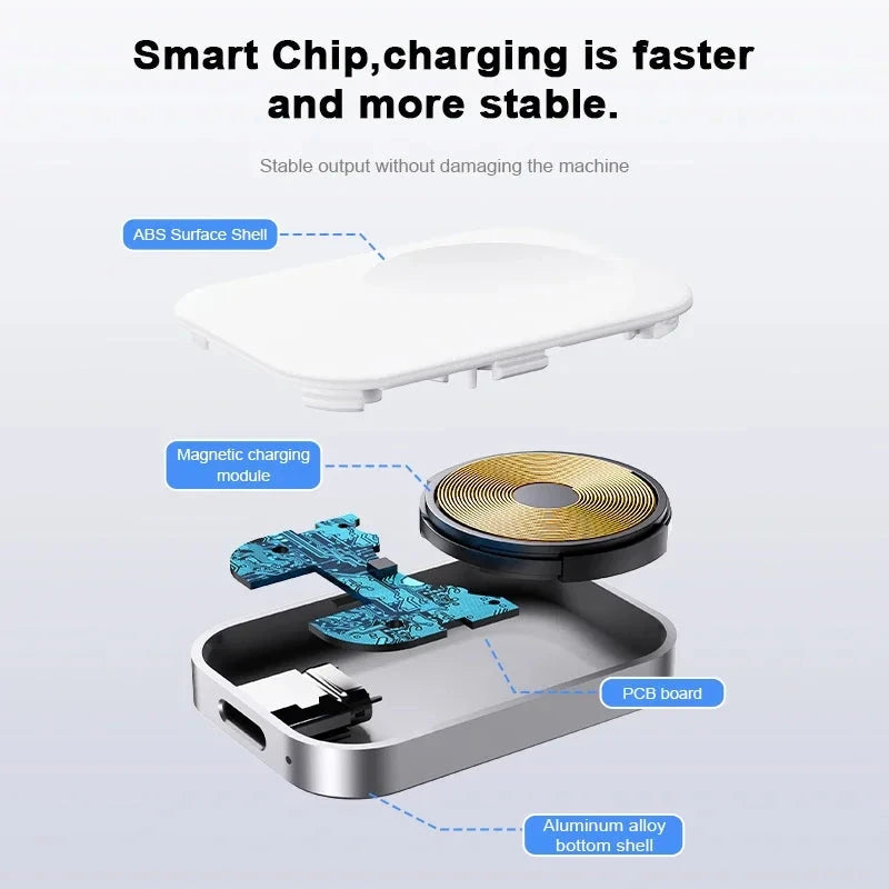 VIKEFON Portable Wireless Charger for Apple Watch SE – Magnetic USB Charger for iWatch Series 9, 8, 7, 6, 5, 4, SE – Fast Charging Station - Wearable Upgrades 